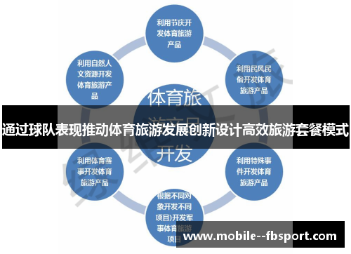 通过球队表现推动体育旅游发展创新设计高效旅游套餐模式