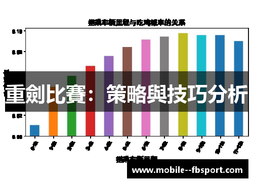 重劍比賽:策略與技巧分析 重劍比賽:策略與技巧分析