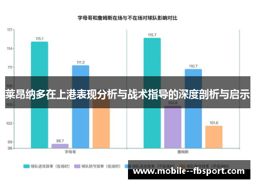 莱昂纳多在上港表现分析与战术指导的深度剖析与启示